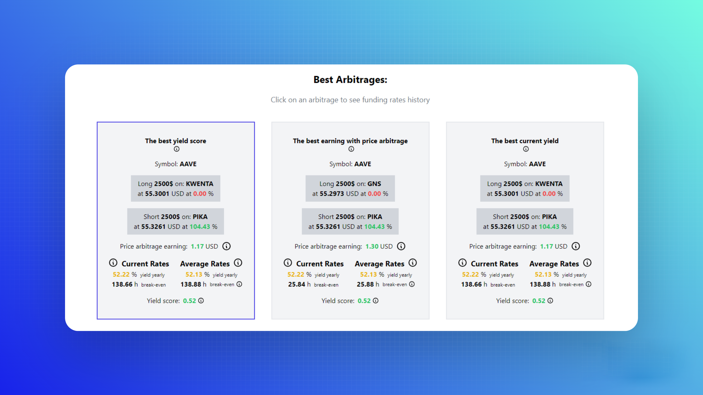 Funding Rate Arbitrage Screener